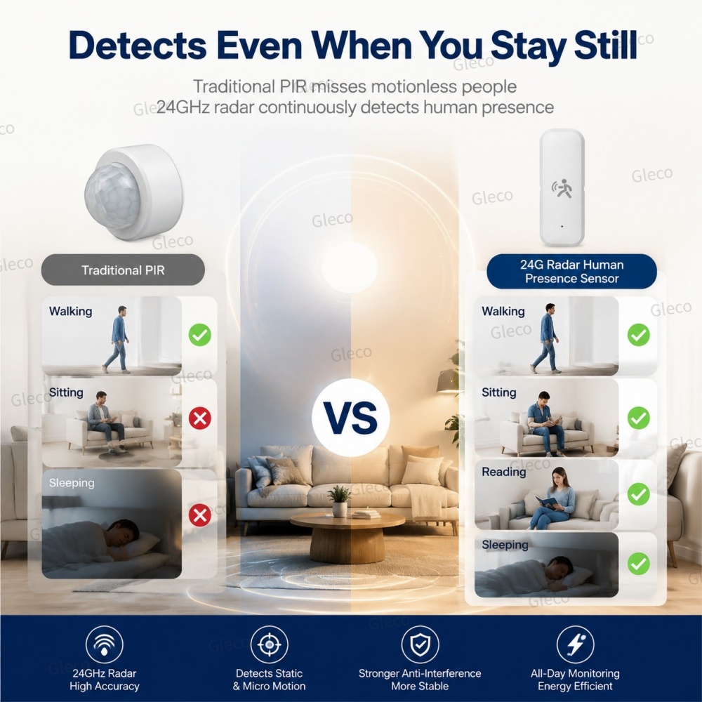 مستشعر حركة وجود Zigbee بتقنية - مراجعة Tasmota وسعره