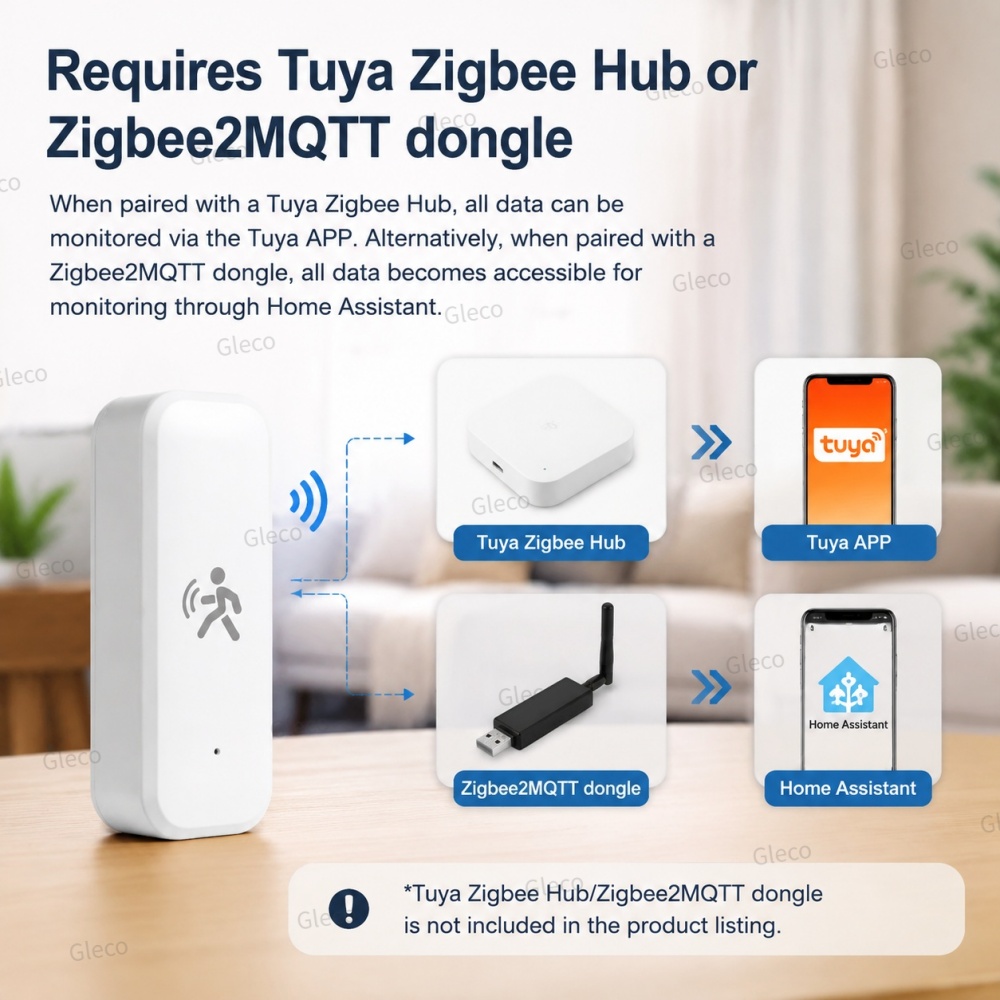 مستشعر حركة وجود Zigbee بتقنية - مراجعة Tasmota وسعره