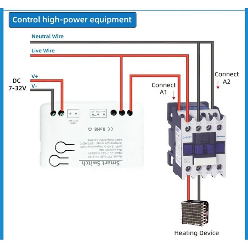 A01F-مستشعر درجة الحرارة والرط - مراجعة Smart Relay Tuya وسعره