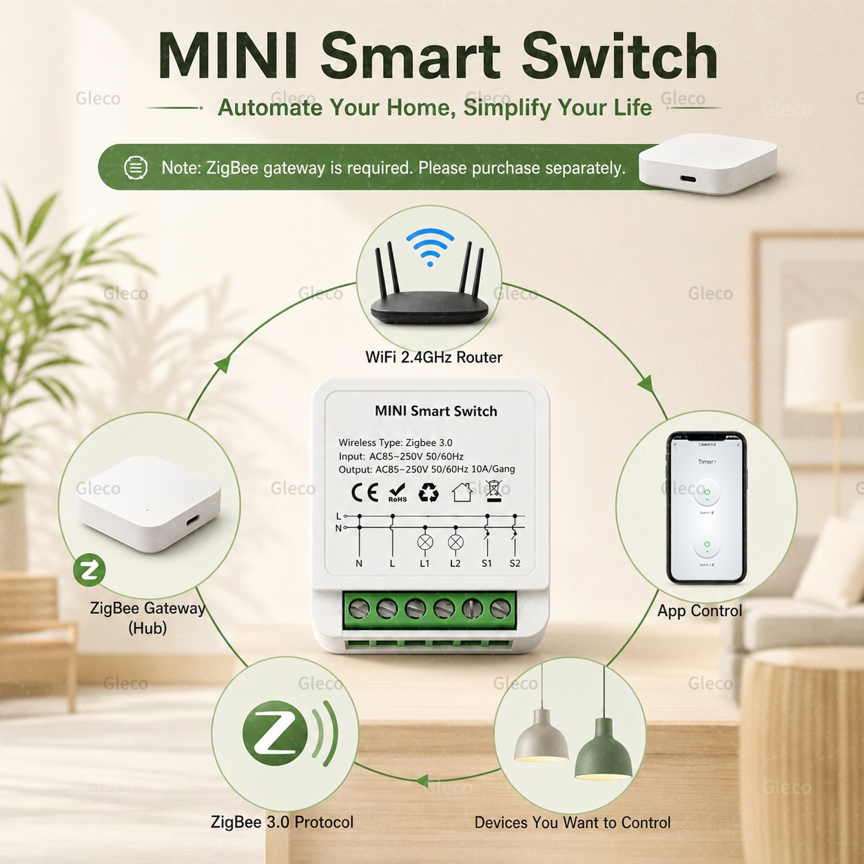 مفتاح ذكي Zigbee Tuya Smart Li - مراجعة Home Assistant Tuya وسعره