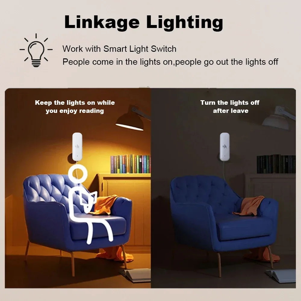 كاشف مستشعر الحركة ZigBee الذك - مراجعة Home Assistant Tuya وسعره