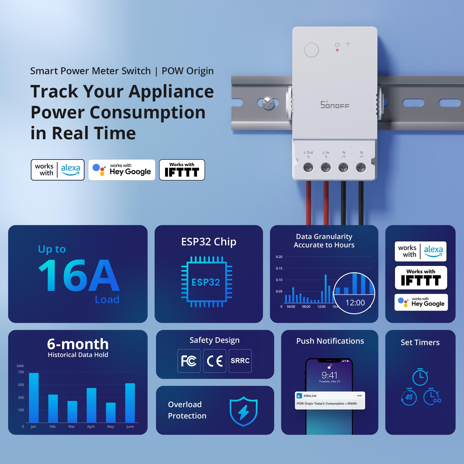 SONOFF POWR316 الأصل مفتاح عدا - مراجعة Sonoff وسعره