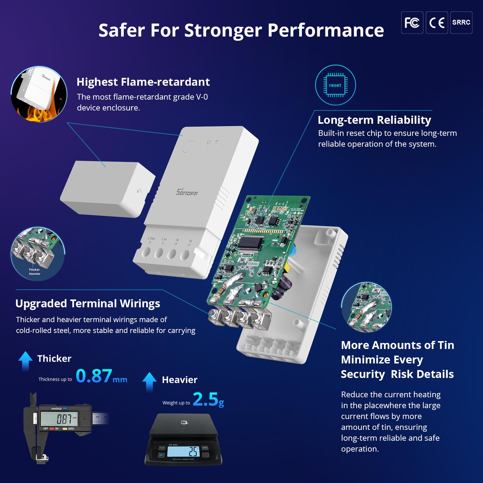 SONOFF POWR316 الأصل مفتاح عدا - مراجعة Sonoff وسعره