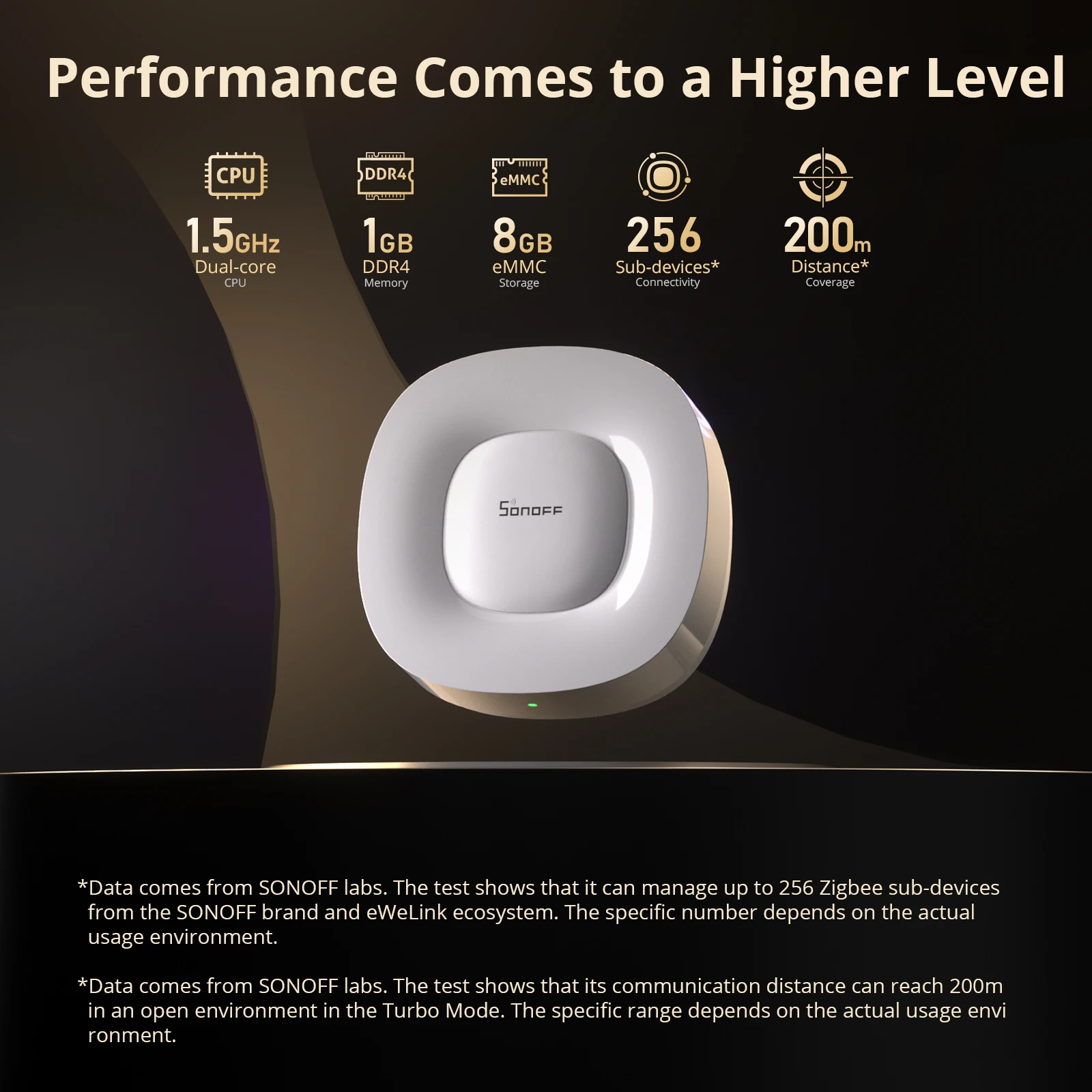 جسر SONOFF ZB-U Matter Zigbee  - مراجعة Sonoff وسعره