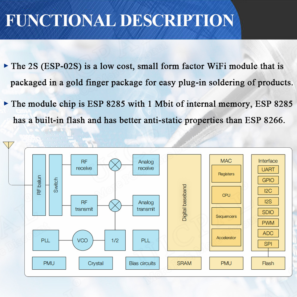 ESP-02S وحدة إرسال واستقبال لا - مراجعة Smart Home Module Iot وسعره