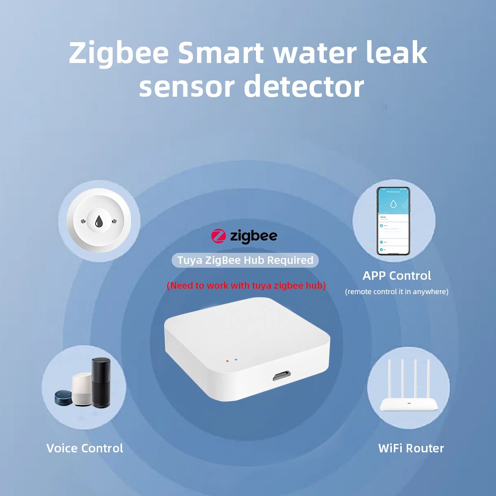 ONENUO Tuya ZigBee مستشعر المي - مراجعة Home Assistant Tuya وسعره